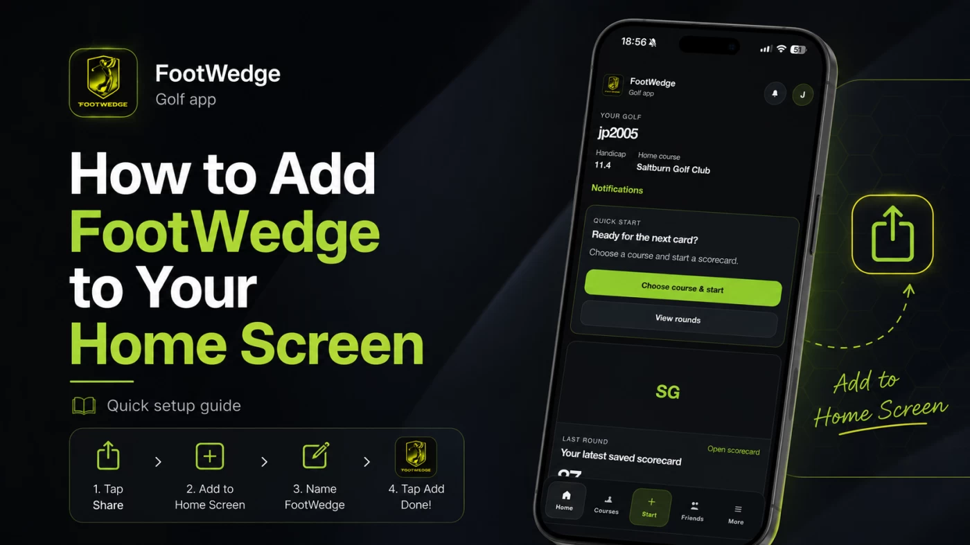 Cover image for How to add Footwedge to your home screen.